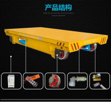 探秘工業(yè)與娛樂(lè)中的電動(dòng)軌道車(chē) 高清圖集與技術(shù)解析